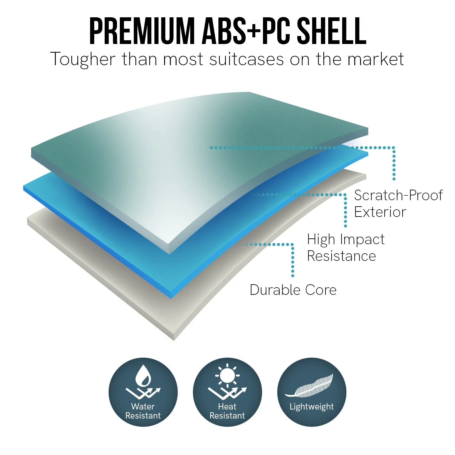 Olympus Artemis 20 in Hard Shell  ABS PC - Electric Teal