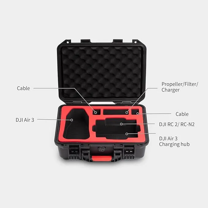 Pgytech Safety Carrying Case for Ronin-S