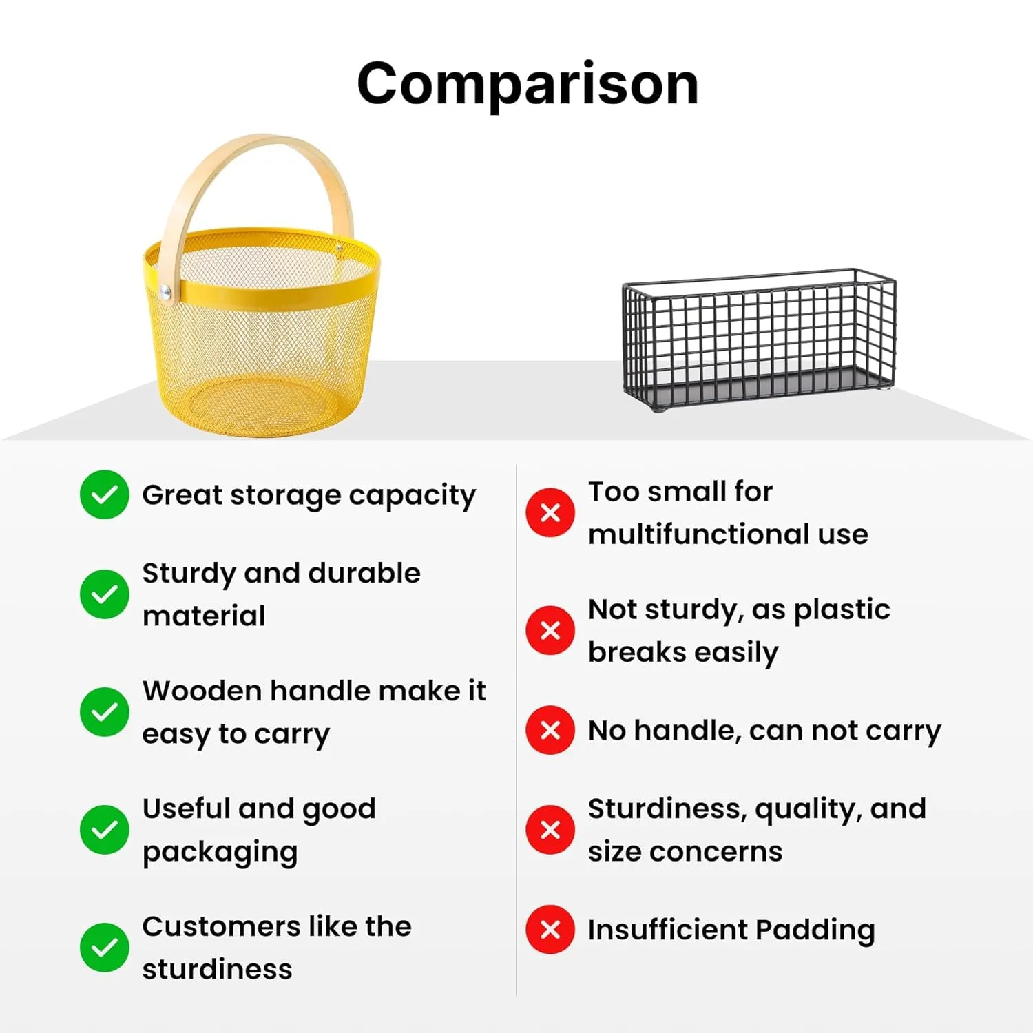 The Better Home Metal Mesh Basket for Storage With Wooden Handle | 400 Gm | Fruit Basket & Vegetable Basket for Kitchen | Kitchen Organizer | Storage Organizer For Home | Yellow